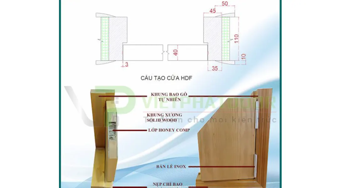 BÁO GIÁ CỬA GỖ CÔNG NGHIỆP MỚI NHẤT 2023 1 71