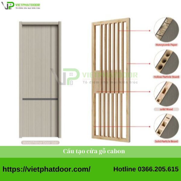 SO SÁNH BÁO GIÁ CỬA NHỰA COMPOSITE VÀ CỬA GỖ CARBON Ở ĐỒNG NAI cấu tạo cửa gỗ carbon