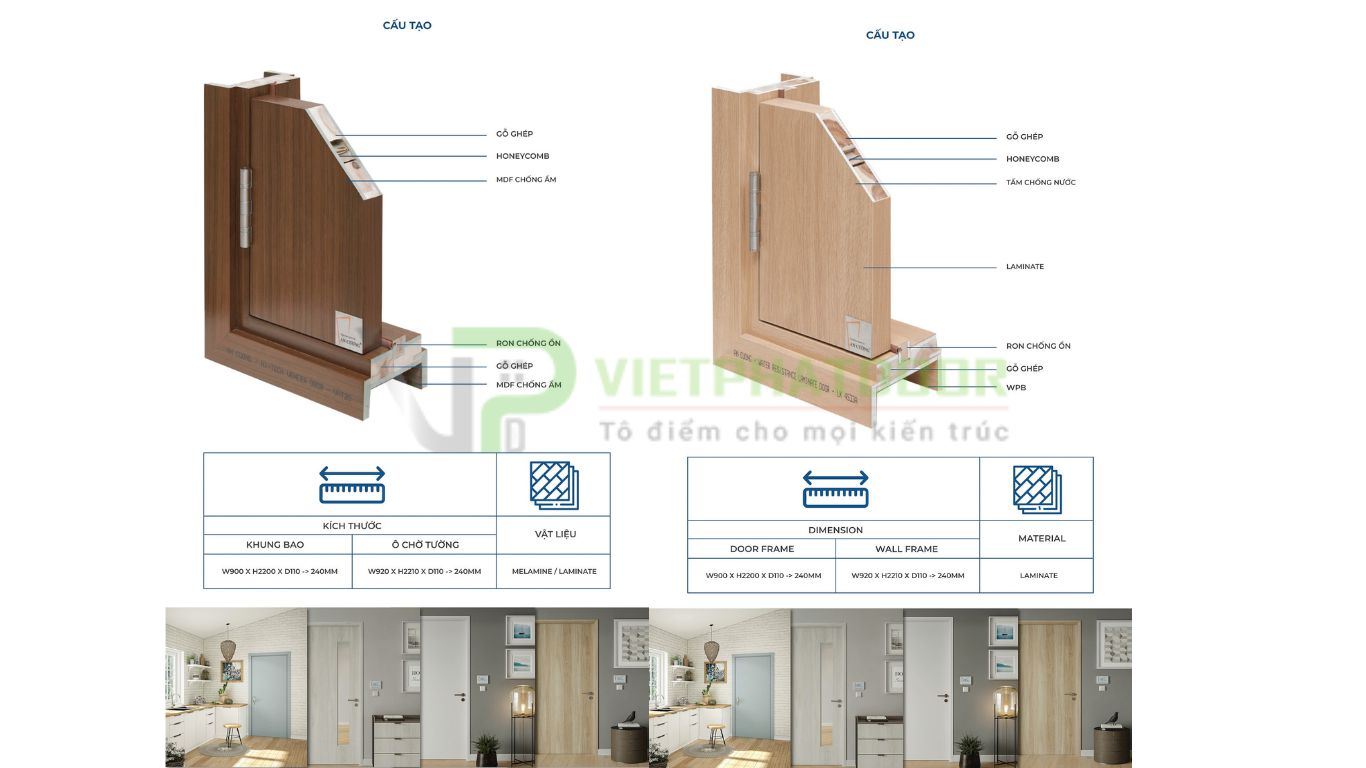 CỬA GỖ CÔNG NGHIỆP THẾ HỆ MỚI CHỐNG NƯỚC GIÁ TỐT, UY TÍN Ở LONG AN THÍCH HỢP CHO CẢ CỬA PHÒNG VÀ CỬA NHÀ VỆ SINH TOILET mat cat cua mdf melamine 2